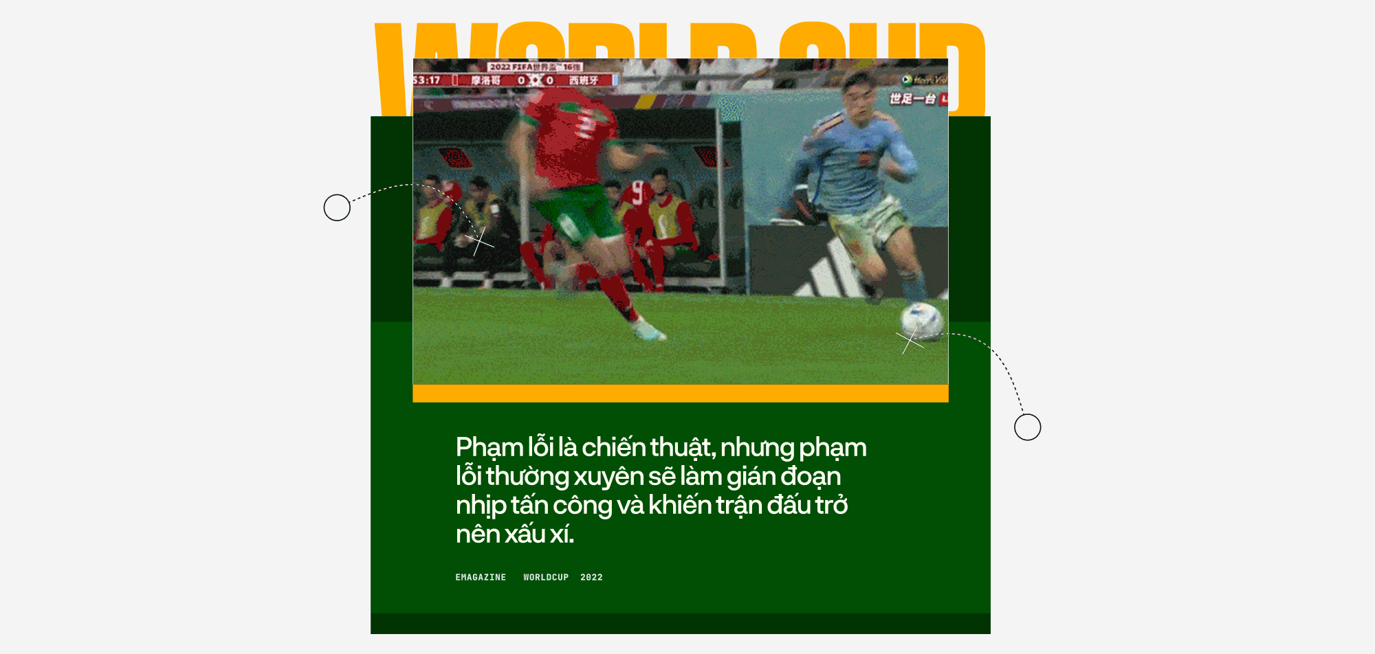 Ba ‘tên trộm’ đang âm thầm đánh cắp ‘vẻ đẹp của bóng đá’ ở World Cup 2022 - Ảnh 13. Ba ‘tên trộm’ đang âm thầm đánh cắp ‘vẻ đẹp của bóng đá’ ở World Cup 2022 - Ảnh 13.