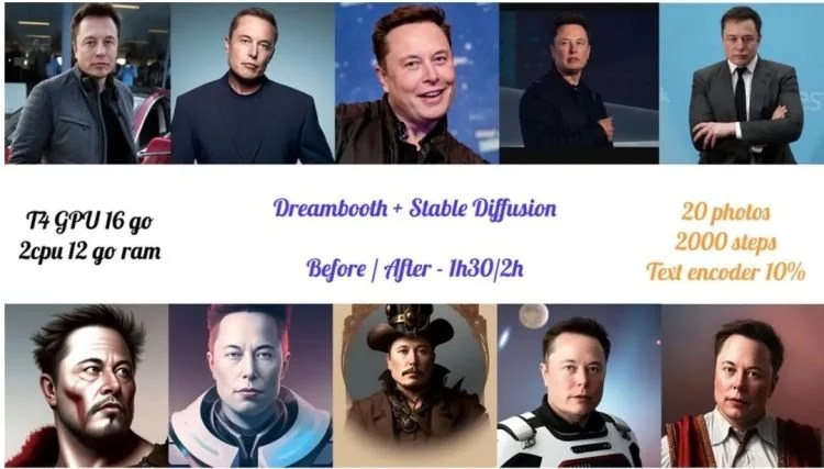 Cách trí tuệ nhân tạo có thể 'tạo nên bạn từ hư không' chỉ với 7 bức hình - Ảnh 3. Cách trí tuệ nhân tạo có thể 'tạo nên bạn từ hư không' chỉ với 7 bức hình - Ảnh 3.