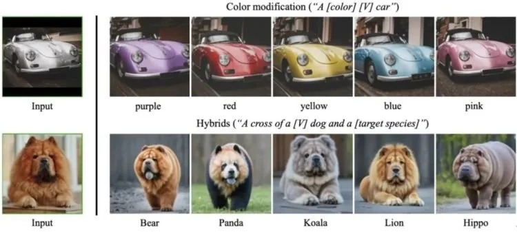 Cách trí tuệ nhân tạo có thể 'tạo nên bạn từ hư không' chỉ với 7 bức hình - Ảnh 5. Cách trí tuệ nhân tạo có thể 'tạo nên bạn từ hư không' chỉ với 7 bức hình - Ảnh 5.