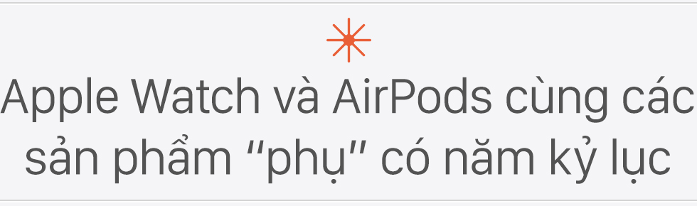 Apple 2021: C&ugrave;ng nh&igrave;n lại một năm rực rỡ đ&aacute;ng gi&aacute; 3 ngh&igrave;n tỷ của nh&agrave; T&aacute;o - Ảnh 8.