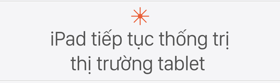 Apple 2021: C&ugrave;ng nh&igrave;n lại một năm rực rỡ đ&aacute;ng gi&aacute; 3 ngh&igrave;n tỷ của nh&agrave; T&aacute;o - Ảnh 11.