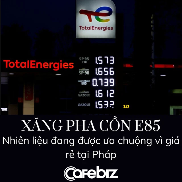 Giá xăng quá cao, người đi xe ở Pháp pha thêm... cồn cho tiết kiệm - Ảnh 1. Giá xăng quá cao, người đi xe ở Pháp pha thêm... cồn cho tiết kiệm - Ảnh 1.