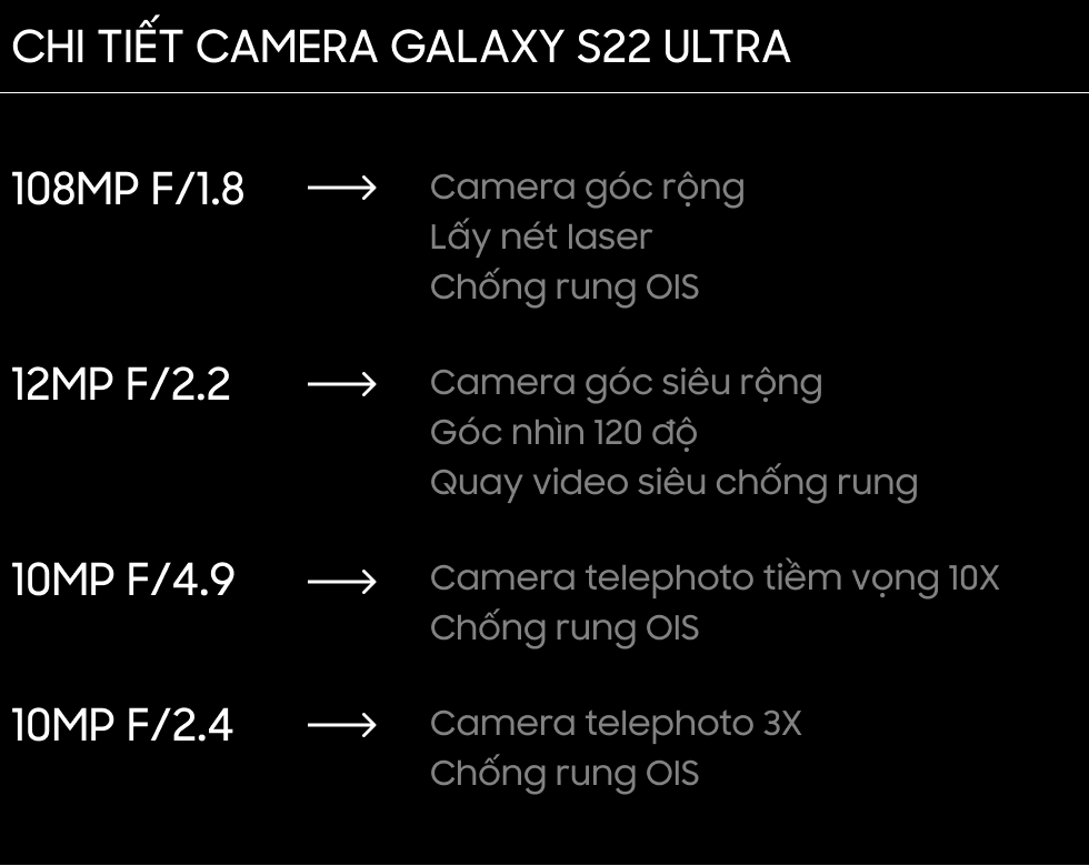 Đ&aacute;nh gi&aacute; chi tiết camera Galaxy S22 Ultra: liệu c&oacute; phải l&agrave; camera phone tốt nhất thị trường? - Ảnh 3.