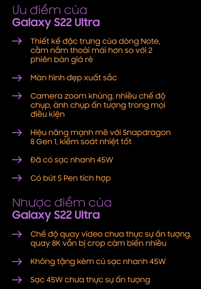 Đánh giá Galaxy S22 Ultra: Đừng nghĩ đây vẫn là Galaxy S như mọi năm! - Ảnh 19. Đánh giá Galaxy S22 Ultra: Đừng nghĩ đây vẫn là Galaxy S như mọi năm! - Ảnh 19.