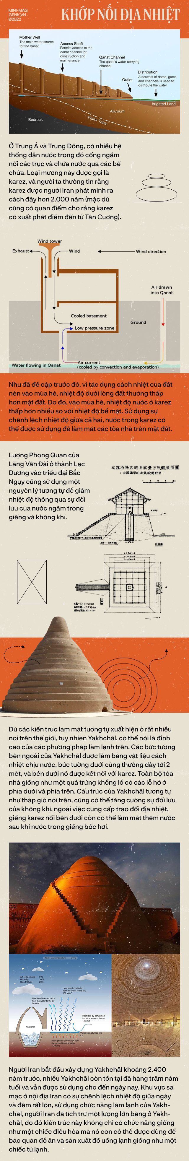 [mini] L&agrave;m thế n&agrave;o để những ng&ocirc;i nh&agrave; thời cổ đại kh&ocirc;ng c&oacute; điều h&ograve;a, tủ lạnh c&oacute; thể tho&aacute;t khỏi c&aacute;i n&oacute;ng v&agrave;o m&ugrave;a h&egrave;? - Ảnh 4.