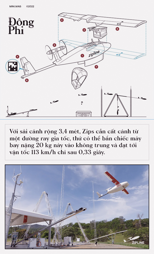[mini] Ở một đất nước Đ&ocirc;ng Phi, nơi m&aacute;u được thả xuống từ bầu trời - Ảnh 8.