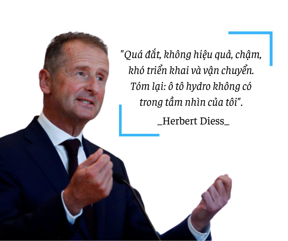 Được ca ngợi như xu hướng mới, Elon Musk lại gọi xe hydro là “ngu ngốc”, cơ hội soán ngôi xe điện còn bao xa? - Ảnh 4. Được ca ngợi như xu hướng mới, Elon Musk lại gọi xe hydro là “ngu ngốc”, cơ hội soán ngôi xe điện còn bao xa? - Ảnh 4.