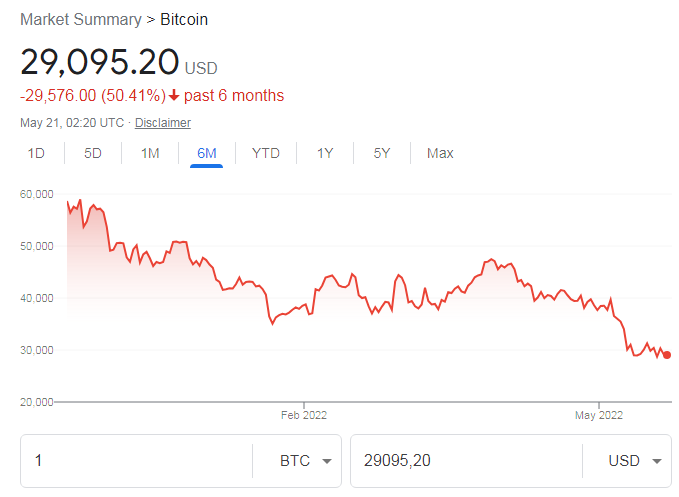 Bill Gates giải thích tại sao mình không chơi tiền số - Ảnh 1. Bill Gates giải thích tại sao mình không chơi tiền số - Ảnh 1.