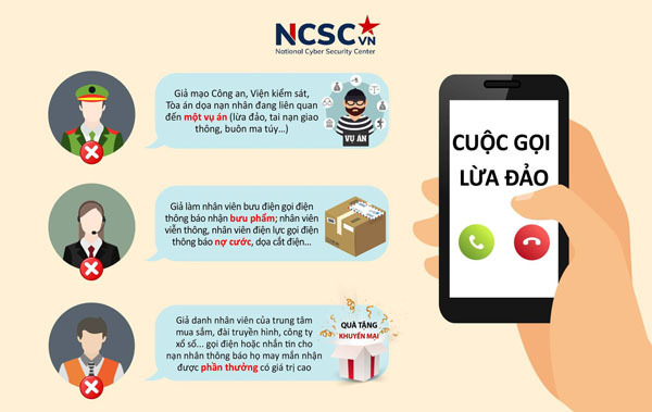 Cách nhận diện các cuộc gọi giả mạo để lừa đảo người dân - Ảnh 2. Cách nhận diện các cuộc gọi giả mạo để lừa đảo người dân - Ảnh 2.
