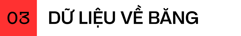 'Trạm vũ trụ' ở nơi tận cùng thế giới - Ảnh 18. 'Trạm vũ trụ' ở nơi tận cùng thế giới - Ảnh 18.