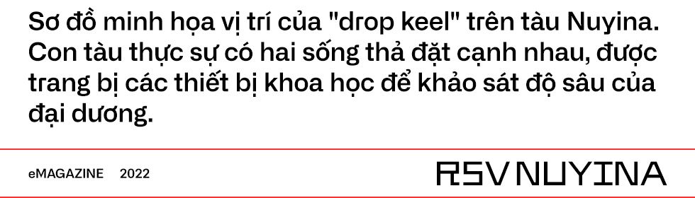 'Trạm vũ trụ' ở nơi tận cùng thế giới - Ảnh 6. 'Trạm vũ trụ' ở nơi tận cùng thế giới - Ảnh 6.