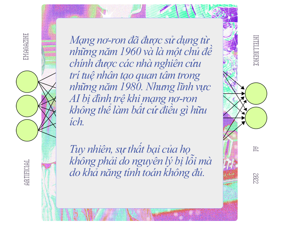 T&igrave;m hiểu về d&ograve;ng thời gian của AI &ndash; Tr&iacute; tuệ nh&acirc;n tạo! - Ảnh 4.