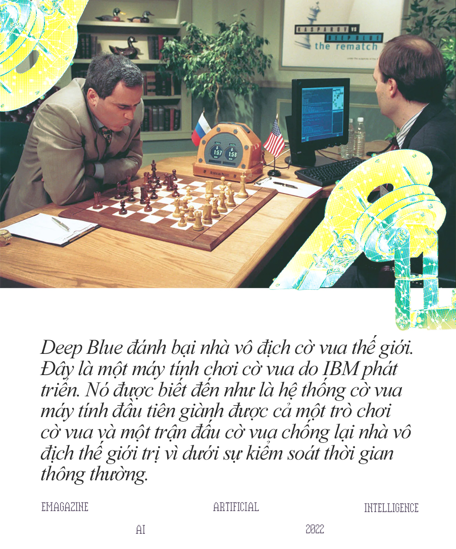 T&igrave;m hiểu về d&ograve;ng thời gian của AI &ndash; Tr&iacute; tuệ nh&acirc;n tạo! - Ảnh 8.