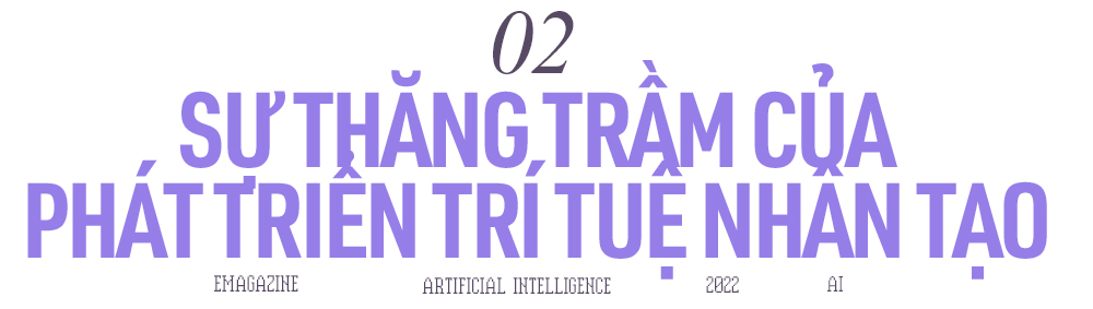 T&igrave;m hiểu về d&ograve;ng thời gian của AI &ndash; Tr&iacute; tuệ nh&acirc;n tạo! - Ảnh 3.