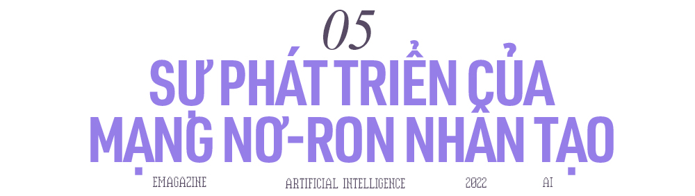 T&igrave;m hiểu về d&ograve;ng thời gian của AI &ndash; Tr&iacute; tuệ nh&acirc;n tạo! - Ảnh 9.