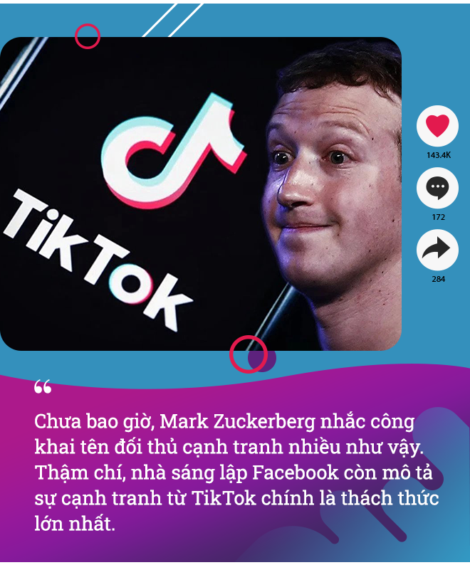 TikTok bật chế độ “cỗ máy kiếm tiền”, Facebook đứng trước nguy cơ trở thành sản phẩm của… dĩ vãng - Ảnh 9. TikTok bật chế độ “cỗ máy kiếm tiền”, Facebook đứng trước nguy cơ trở thành sản phẩm của… dĩ vãng - Ảnh 9.
