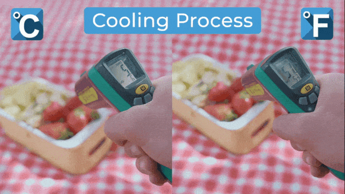 Đây là hộp ăn trưa "thời đại 4.0": Sử dụng năng lượng mặt trời để làm mát hay hâm nóng thức ăn - Ảnh 2. Đây là hộp ăn trưa "thời đại 4.0": Sử dụng năng lượng mặt trời để làm mát hay hâm nóng thức ăn - Ảnh 2.