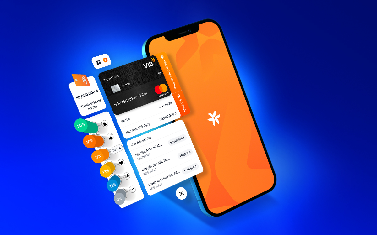 Các từ khóa cho ngân hàng số hiện đại - Ảnh 2. Các từ khóa cho ngân hàng số hiện đại - Ảnh 2.