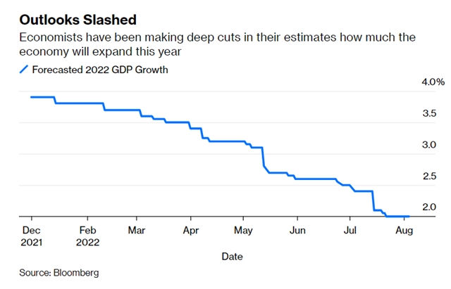 Google Trends: Chỉ dấu suy thoái 'uy tín' thời 4.0 - Ảnh 2. Google Trends: Chỉ dấu suy thoái 'uy tín' thời 4.0 - Ảnh 2.
