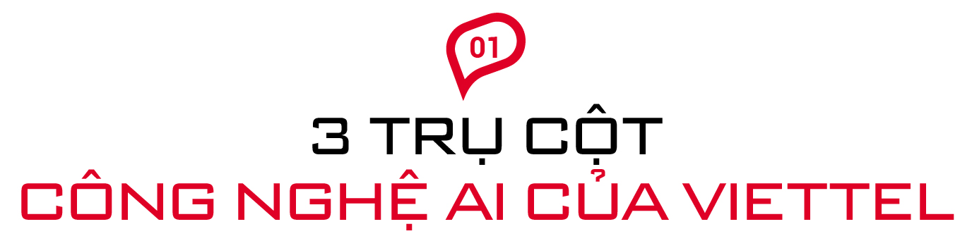 Khát vọng AI của Viettel: Mỗi người dân có một người bạn ảo thông minh, thân thiện và đáng tin cậy - Ảnh 1. Khát vọng AI của Viettel: Mỗi người dân có một người bạn ảo thông minh, thân thiện và đáng tin cậy - Ảnh 1.