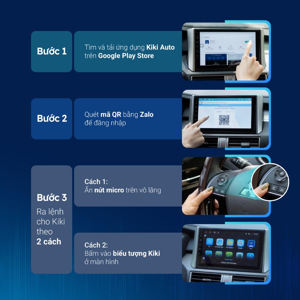 Bỏ túi bí quyết lái xe an toàn hơn, tránh những sai lầm đáng tiếc - Ảnh 3. Bỏ túi bí quyết lái xe an toàn hơn, tránh những sai lầm đáng tiếc - Ảnh 3.