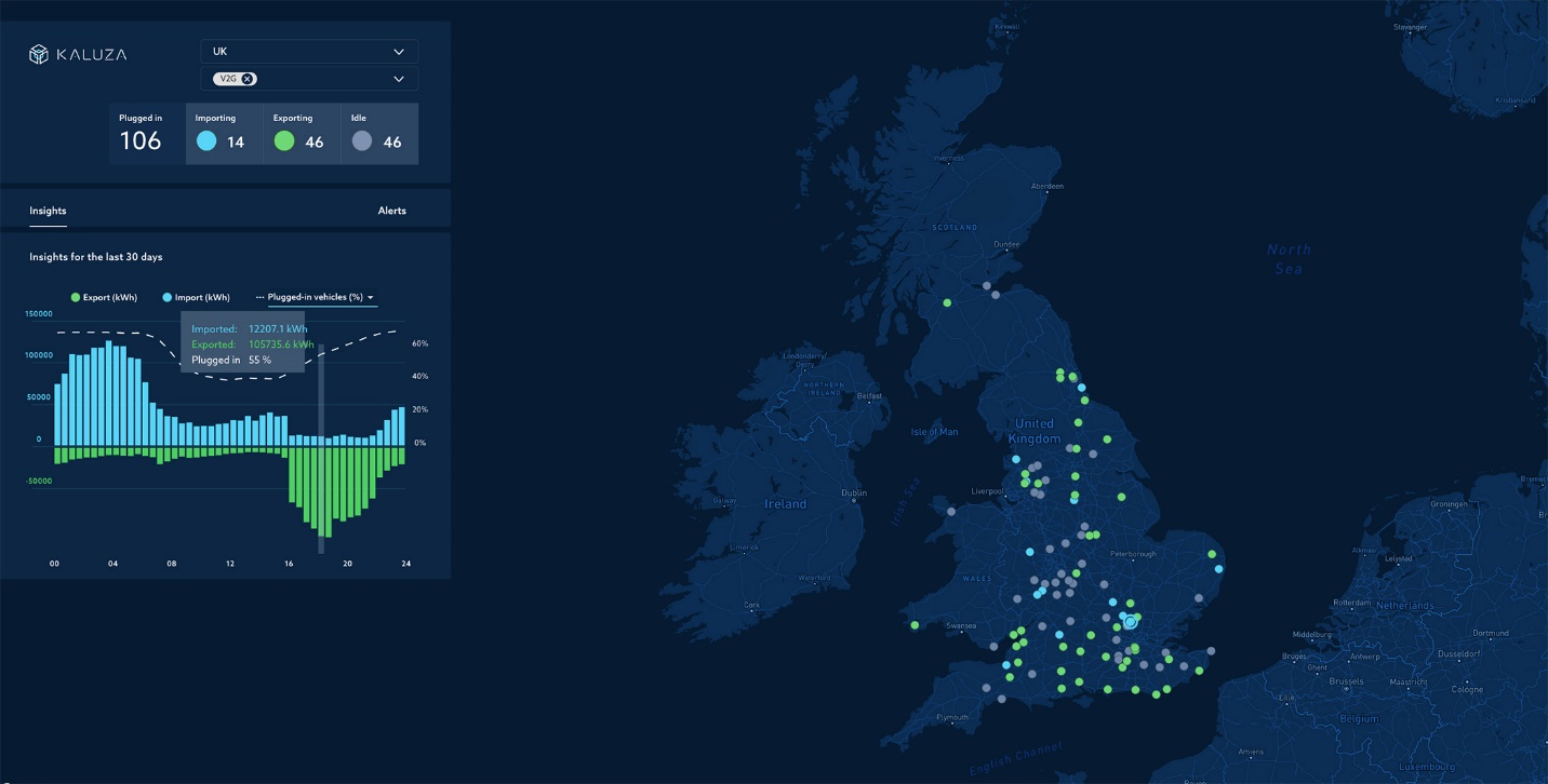 Kỳ vọng cải tiến xe điện hóa giải khủng hoảng năng lượng châu Âu: Tích trữ khi cần, giảm gánh tiền điện - Ảnh 3. Kỳ vọng cải tiến xe điện hóa giải khủng hoảng năng lượng châu Âu: Tích trữ khi cần, giảm gánh tiền điện - Ảnh 3.