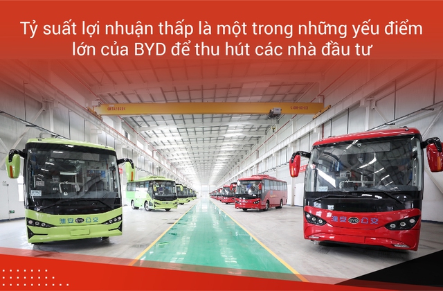Chọn ngược dòng để trở thành số một - hãng xe điện 'vô danh' này mới là 'cơn ác mộng' của Tesla - Ảnh 9. Chọn ngược dòng để trở thành số một - hãng xe điện 'vô danh' này mới là 'cơn ác mộng' của Tesla - Ảnh 9.