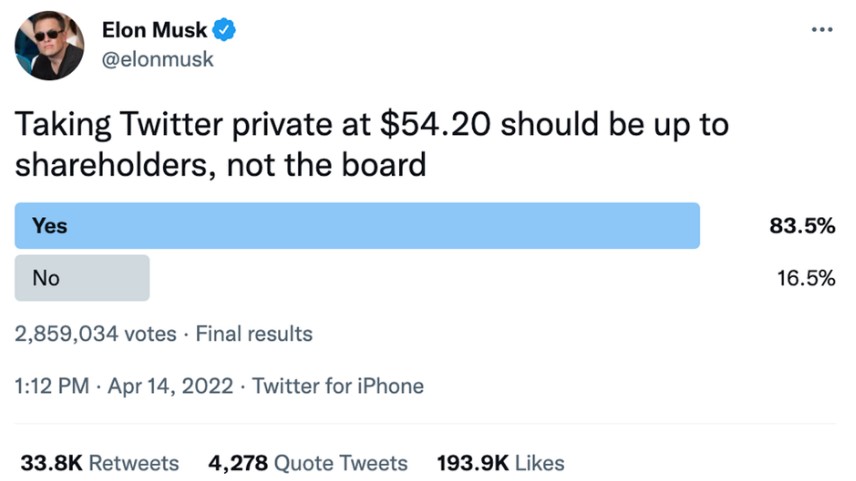 Elon Musk bị lừa kí vào thỏa thuận mua bán Twitter? - Ảnh 2. Elon Musk bị lừa kí vào thỏa thuận mua bán Twitter? - Ảnh 2.