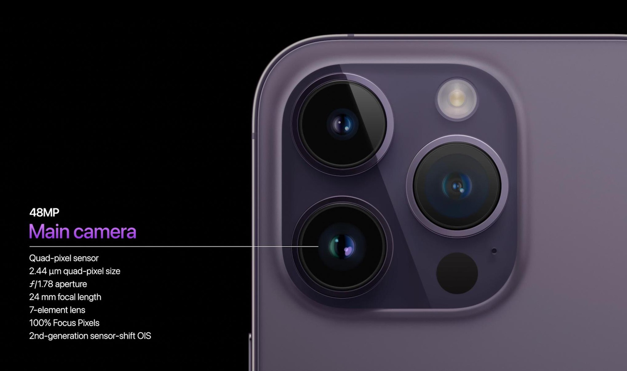 "Vén màn" bí mật camera trên iPhone 14 series: Bước đột phá mạnh mẽ của Apple! - Ảnh 2. "Vén màn" bí mật camera trên iPhone 14 series: Bước đột phá mạnh mẽ của Apple! - Ảnh 2.