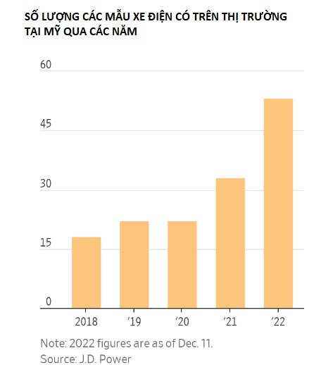 Tesla của Elon Musk đang suy sụp: Từ người tiên phong thành kẻ già nua, 3 năm không ra mắt được mẫu xe mới nào, nhà đầu tư tức giận, khách hàng chán nản - Ảnh 2. Tesla của Elon Musk đang suy sụp: Từ người tiên phong thành kẻ già nua, 3 năm không ra mắt được mẫu xe mới nào, nhà đầu tư tức giận, khách hàng chán nản - Ảnh 2.