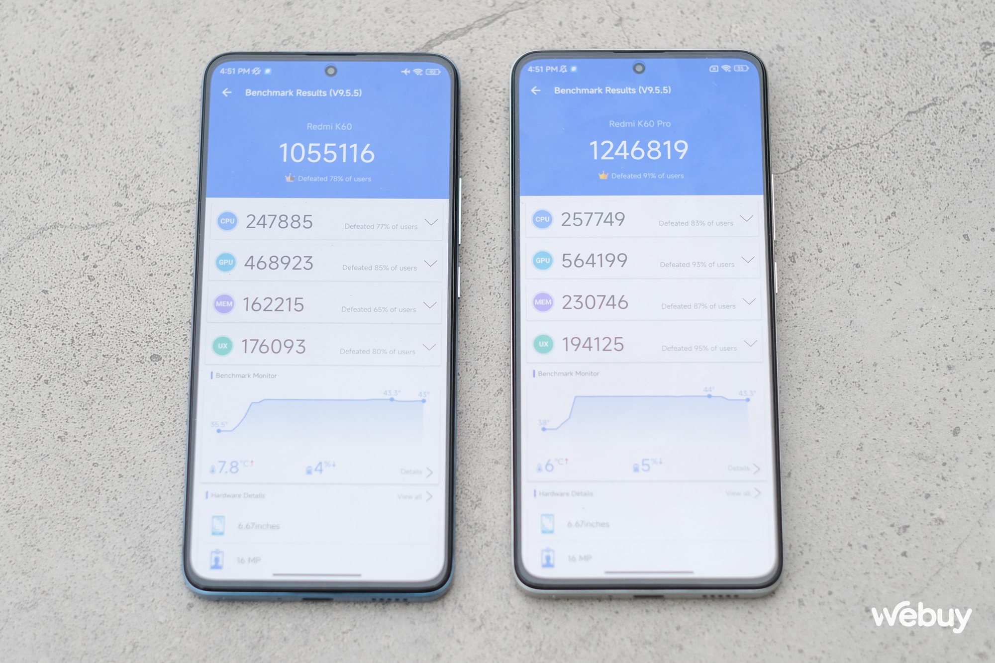 Cũng là Xiaomi nhưng smartphone này cấu hình "khủng" hơn Xiaomi 13 mà giá rẻ hơn - Ảnh 11. Cũng là Xiaomi nhưng smartphone này cấu hình "khủng" hơn Xiaomi 13 mà giá rẻ hơn - Ảnh 11.