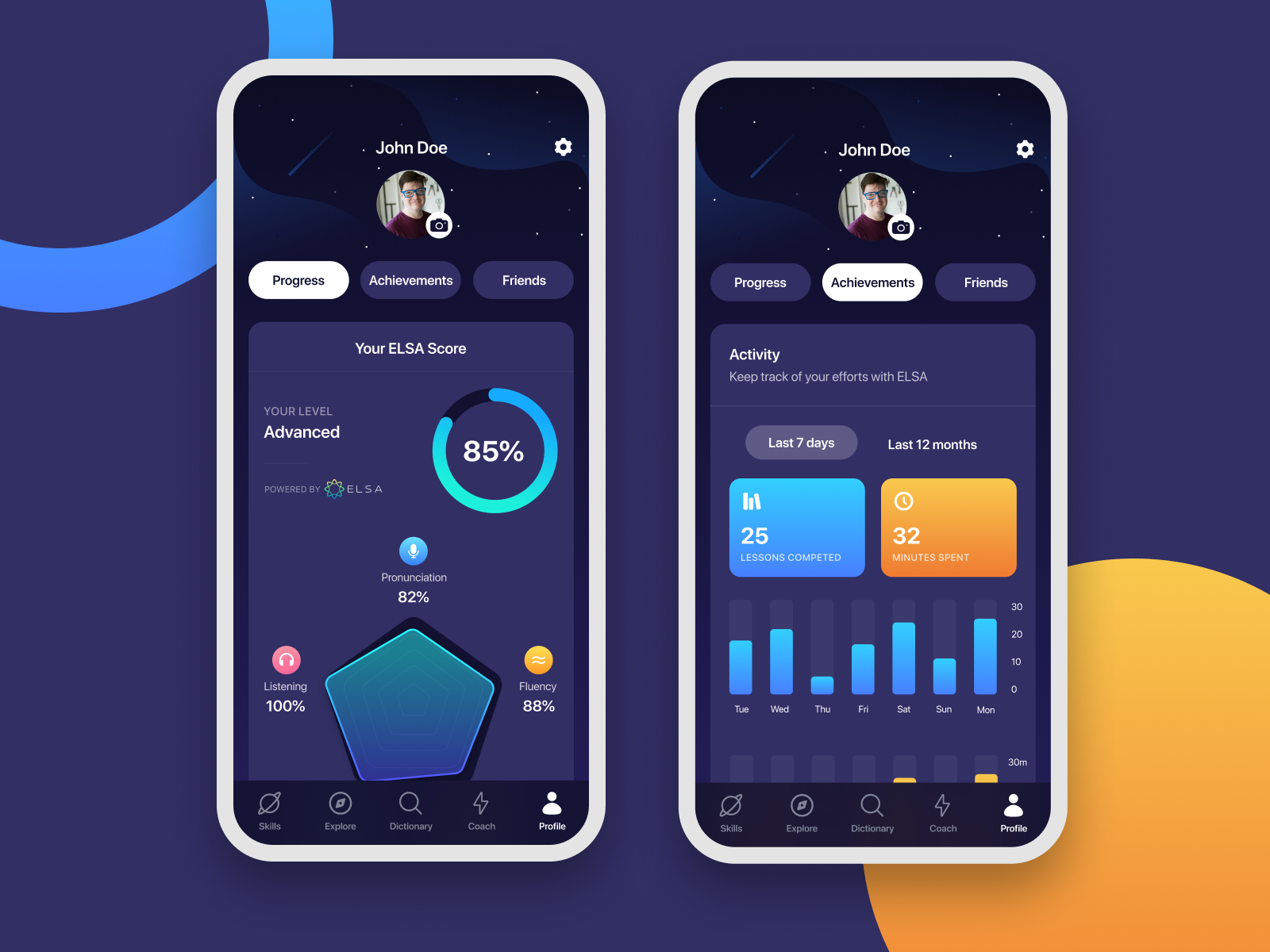 Các ứng dụng AI này sẽ hỗ trợ bạn khi học ngoại ngữ, lập trình hay viết nội dung - Ảnh 2. Các ứng dụng AI này sẽ hỗ trợ bạn khi học ngoại ngữ, lập trình hay viết nội dung - Ảnh 2.