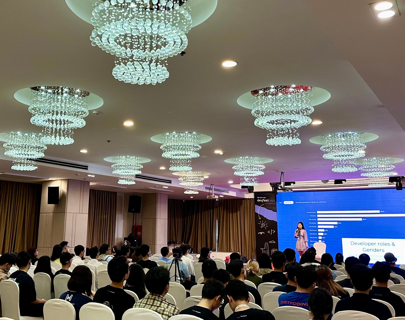 Đại sứ nữ nhân công nghệ đầu tiên của Google tại VN: “Đưa Việt Nam lên bản đồ nữ nhân công nghệ thế giới, để phụ nữ tỏa sáng trên vũ đài lập trình” - Ảnh 12. Đại sứ nữ nhân công nghệ đầu tiên của Google tại VN: “Đưa Việt Nam lên bản đồ nữ nhân công nghệ thế giới, để phụ nữ tỏa sáng trên vũ đài lập trình” - Ảnh 12.