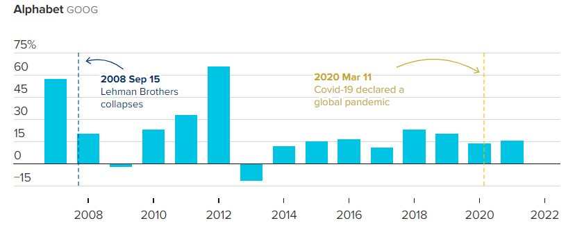 Vén màn bí mật: Hóa ra Apple không sa thải nhân viên là vì… - Ảnh 2. Vén màn bí mật: Hóa ra Apple không sa thải nhân viên là vì… - Ảnh 2.