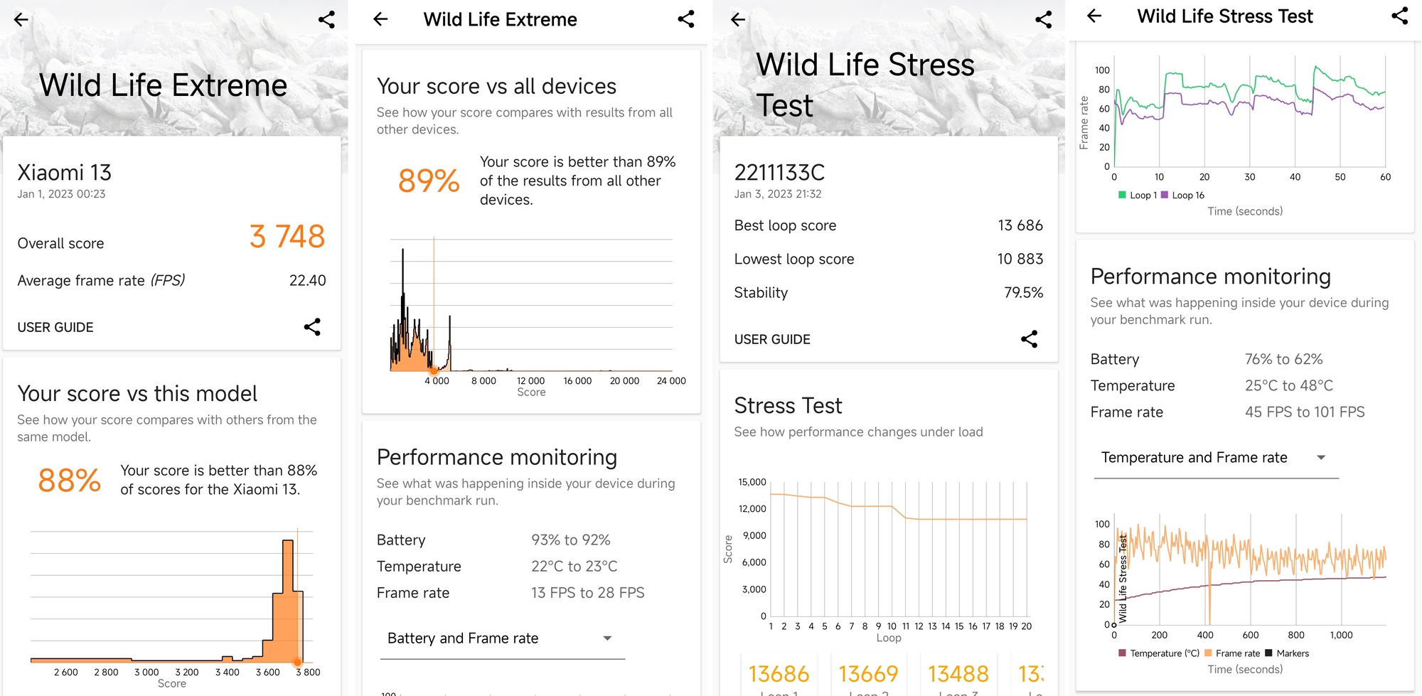 Đánh giá hiệu năng Qualcomm Snapdragon 8 Gen 2 với Xiaomi 13 - Ảnh 8. Đánh giá hiệu năng Qualcomm Snapdragon 8 Gen 2 với Xiaomi 13 - Ảnh 8.