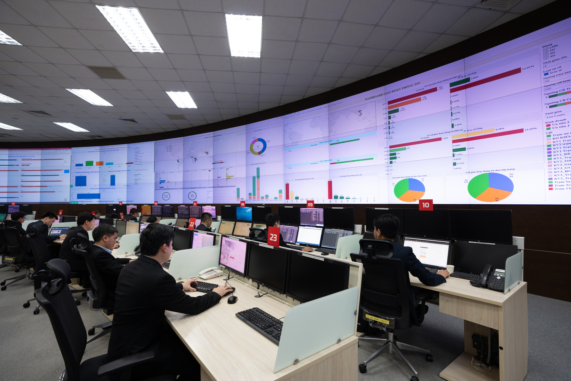 Các nhà mạng hứa ngày Tết không có chuyện 'không liên lạc được' - Ảnh 1. Các nhà mạng hứa ngày Tết không có chuyện 'không liên lạc được' - Ảnh 1.