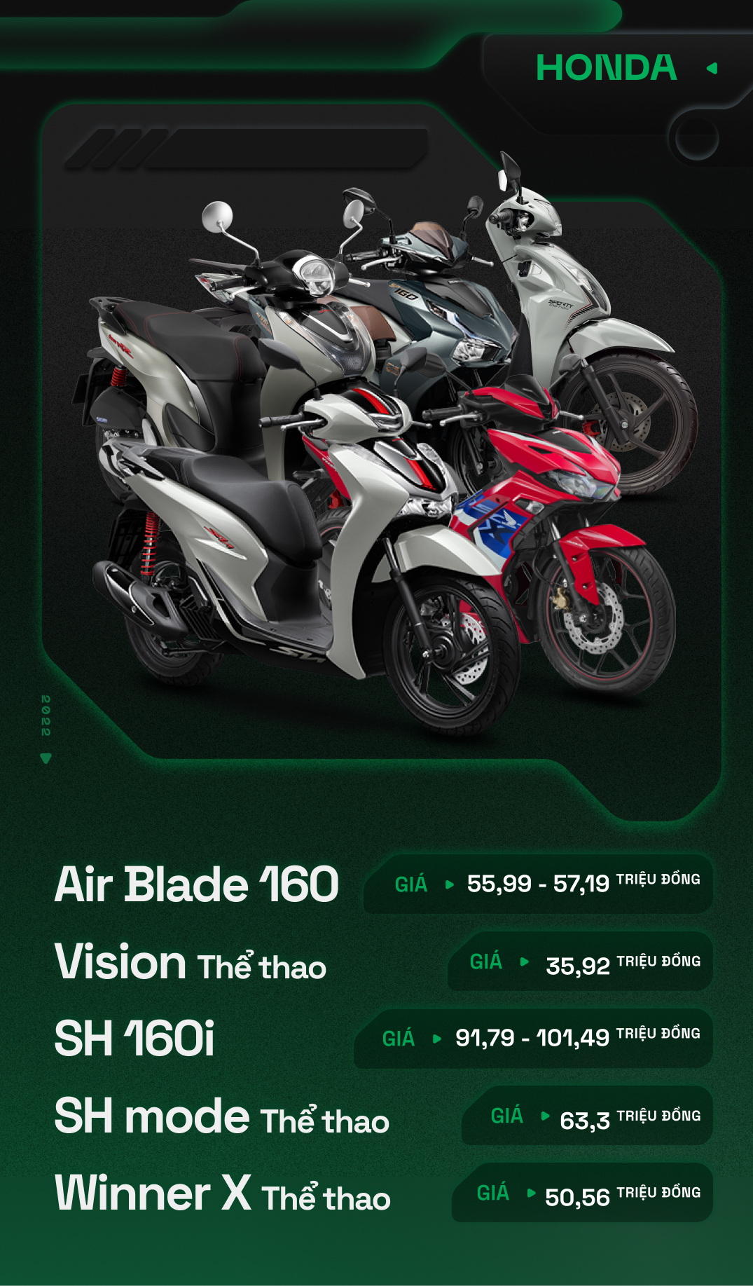 Gần 30 xe máy ra mắt người dùng Việt 2022: Giá đến 700 triệu đồng - Ảnh 3. Gần 30 xe máy ra mắt người dùng Việt 2022: Giá đến 700 triệu đồng - Ảnh 3.