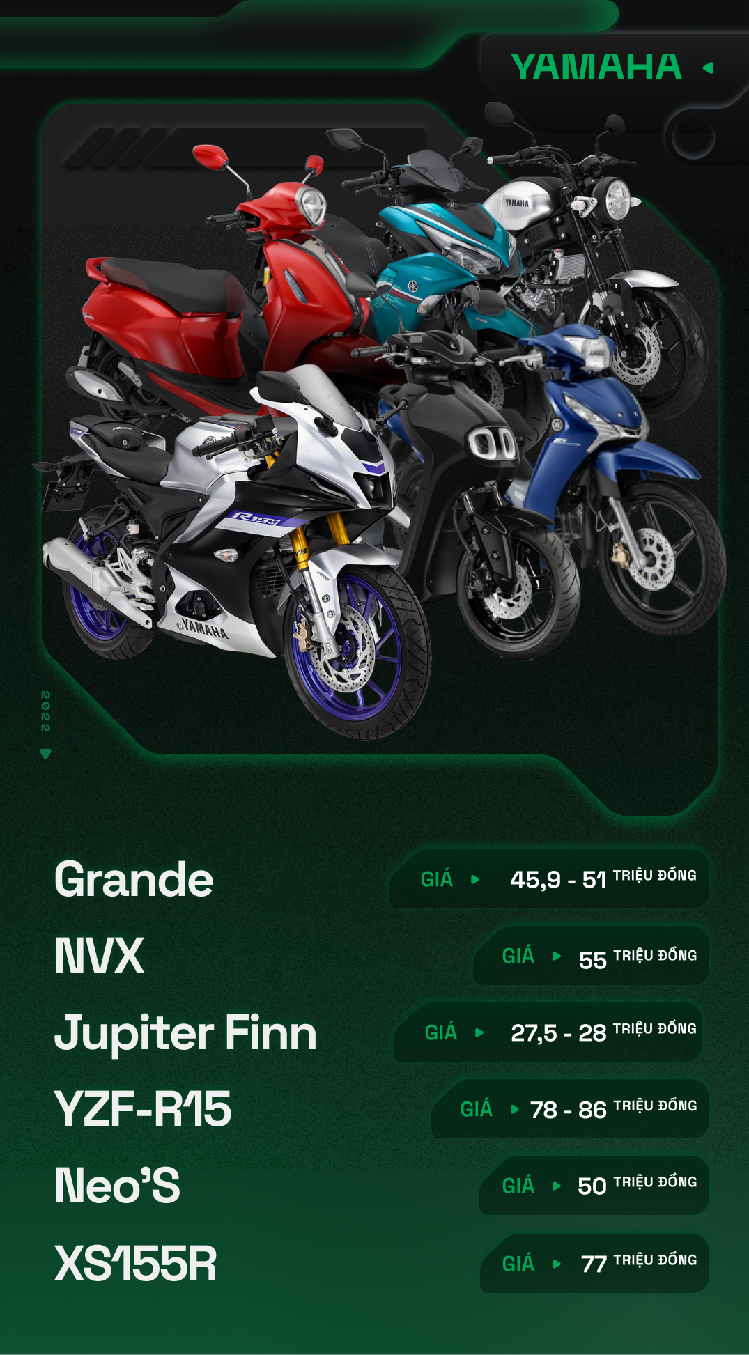 Gần 30 xe máy ra mắt người dùng Việt 2022: Giá đến 700 triệu đồng - Ảnh 7. Gần 30 xe máy ra mắt người dùng Việt 2022: Giá đến 700 triệu đồng - Ảnh 7.