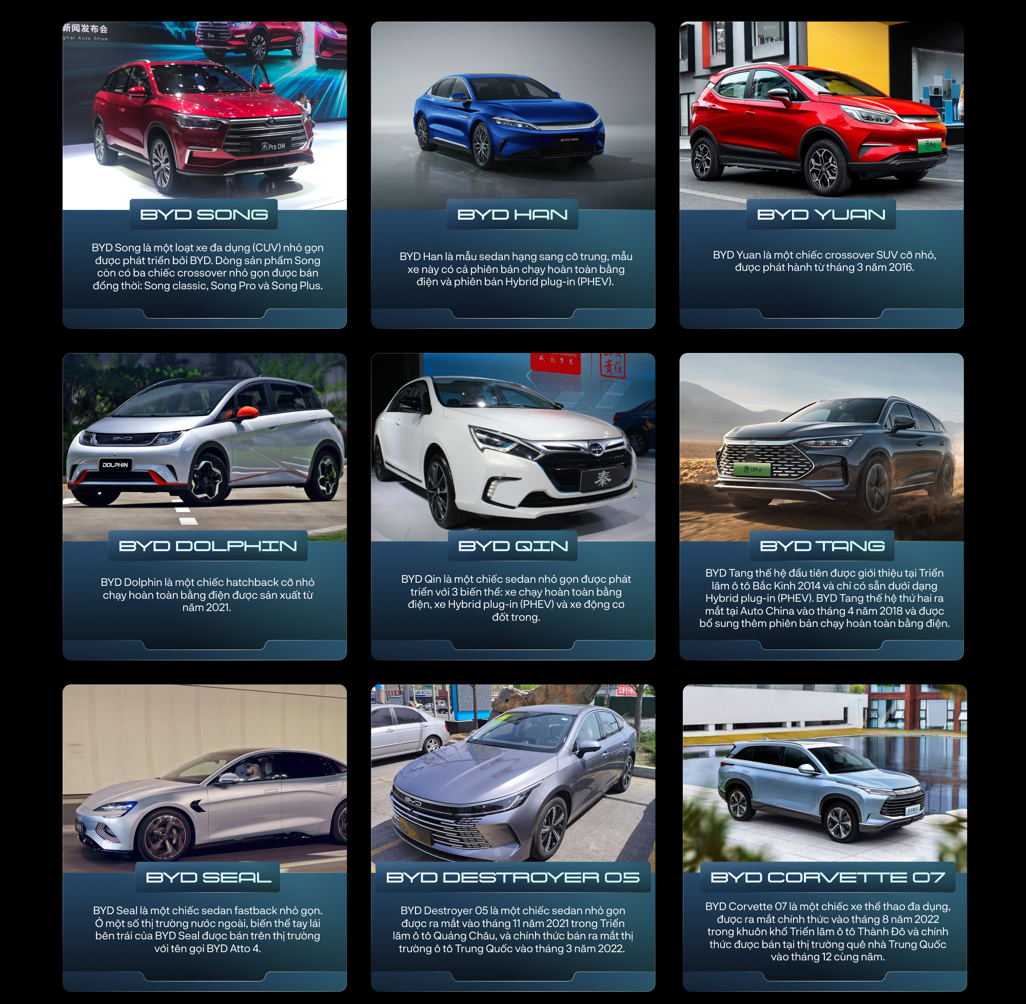 Tesla kh&ocirc;ng c&ograve;n "v&ocirc; đối", đ&acirc;y l&agrave; gương mặt mới ho&agrave;n to&agrave;n đủ khả năng vượt mặt c&ocirc;ng ty của Elon Musk - Ảnh 7.