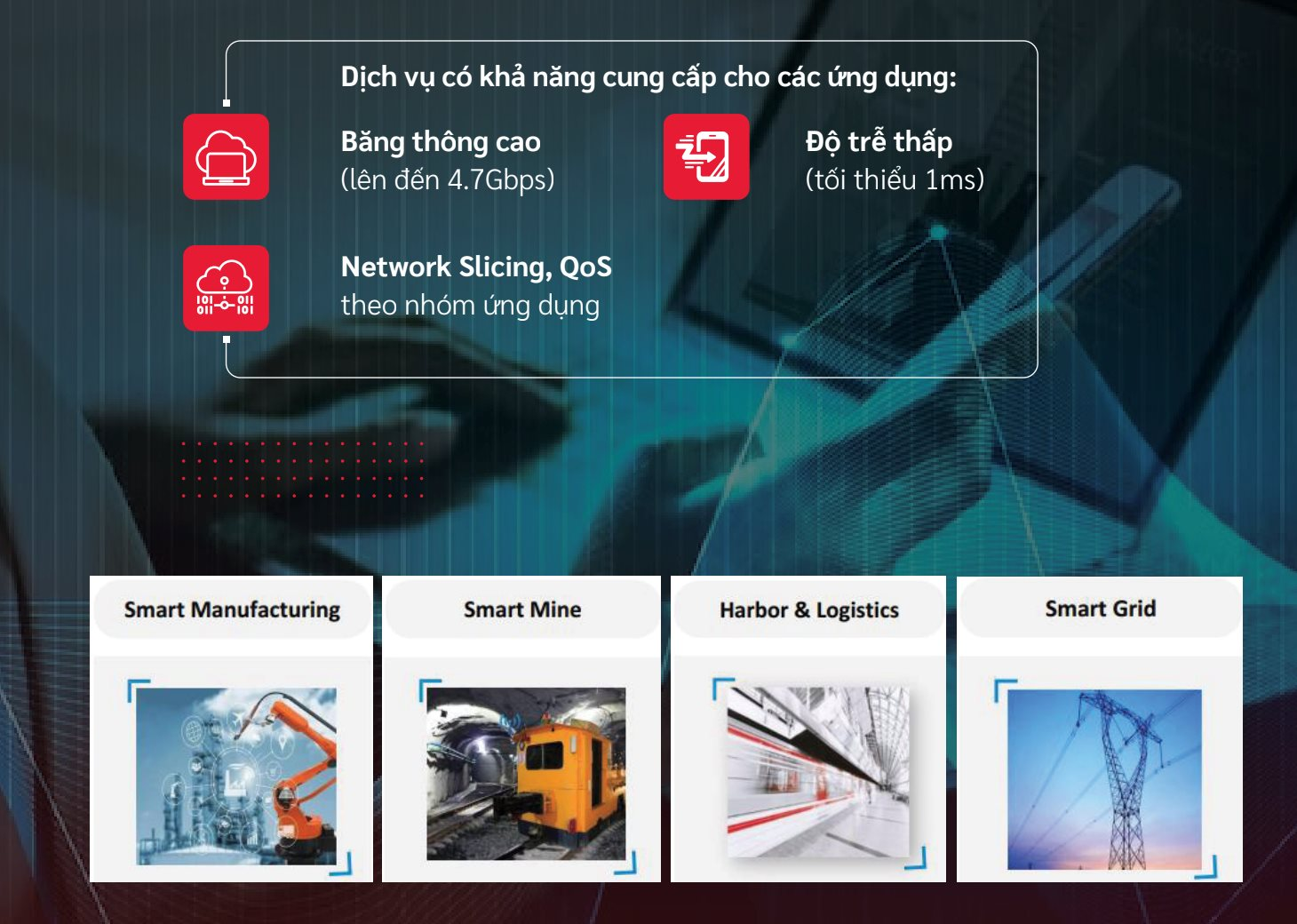 Nh&agrave; m&aacute;y th&ocirc;ng minh đầu ti&ecirc;n ứng mạng 5G d&ugrave;ng ri&ecirc;ng của Việt Nam - c&uacute; h&iacute;ch cho Hải Ph&ograve;ng bứt ph&aacute; về chuyển đổi số - Ảnh 4.