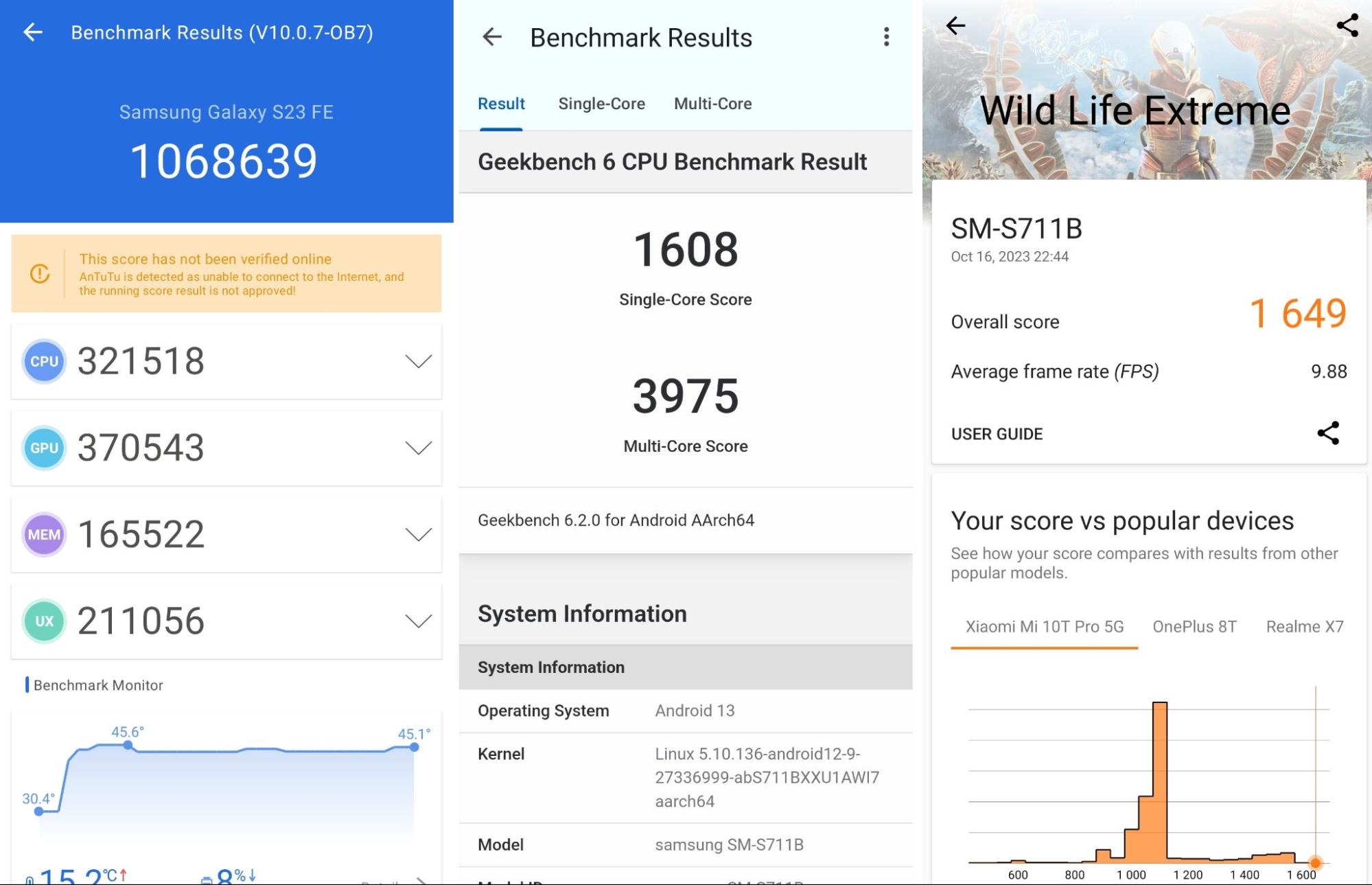 Trải nghiệm Samsung Galaxy S23 FE: Có bao nhiêu phần ‘sang’ của flagship? - Ảnh 20. Trải nghiệm Samsung Galaxy S23 FE: Có bao nhiêu phần ‘sang’ của flagship? - Ảnh 20.