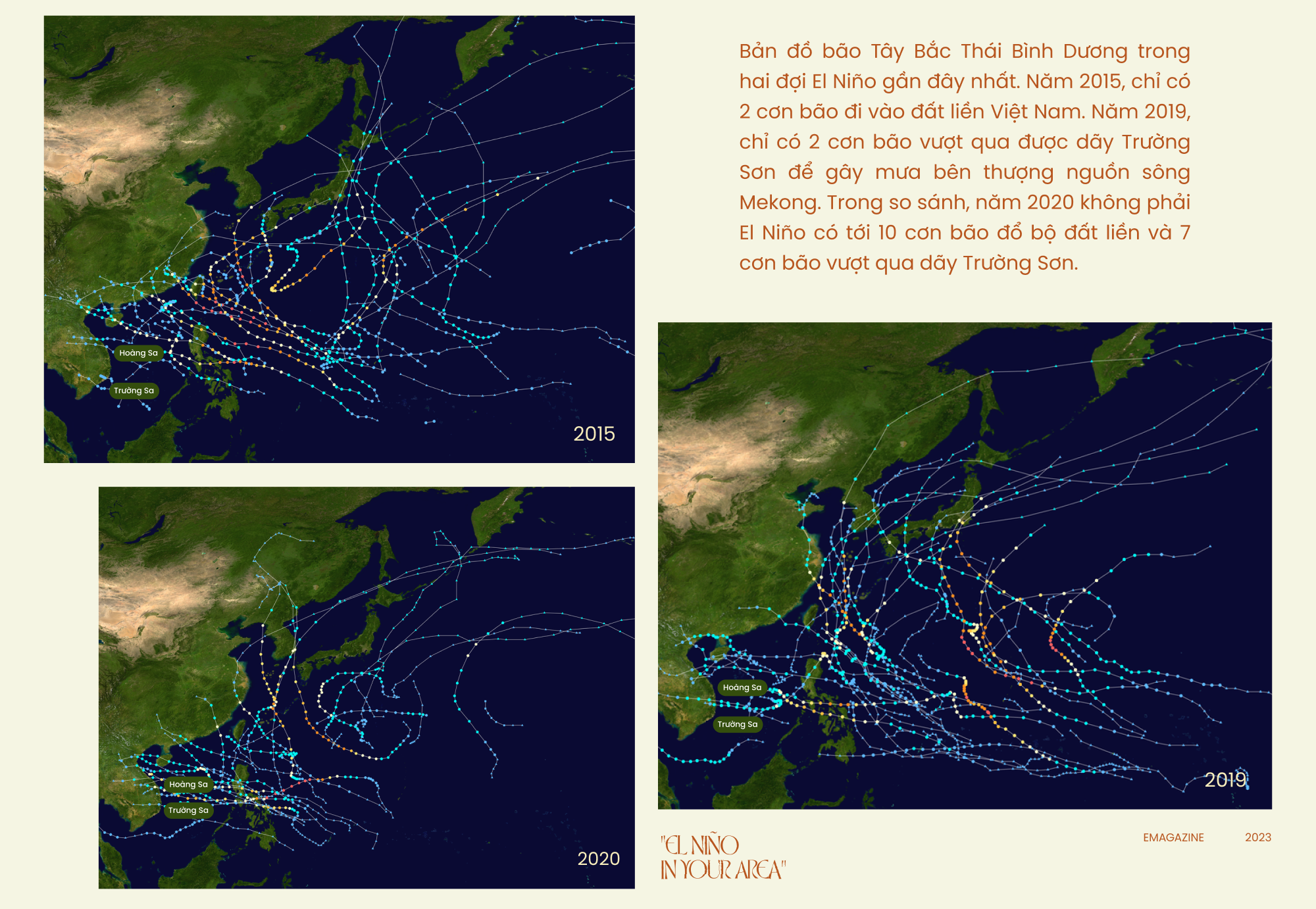 "El Niño in your area": Điều gì sắp xảy đến với Việt Nam trong năm 2023-2024? (kỳ 2) - Ảnh 3. "El Niño in your area": Điều gì sắp xảy đến với Việt Nam trong năm 2023-2024? (kỳ 2) - Ảnh 3.