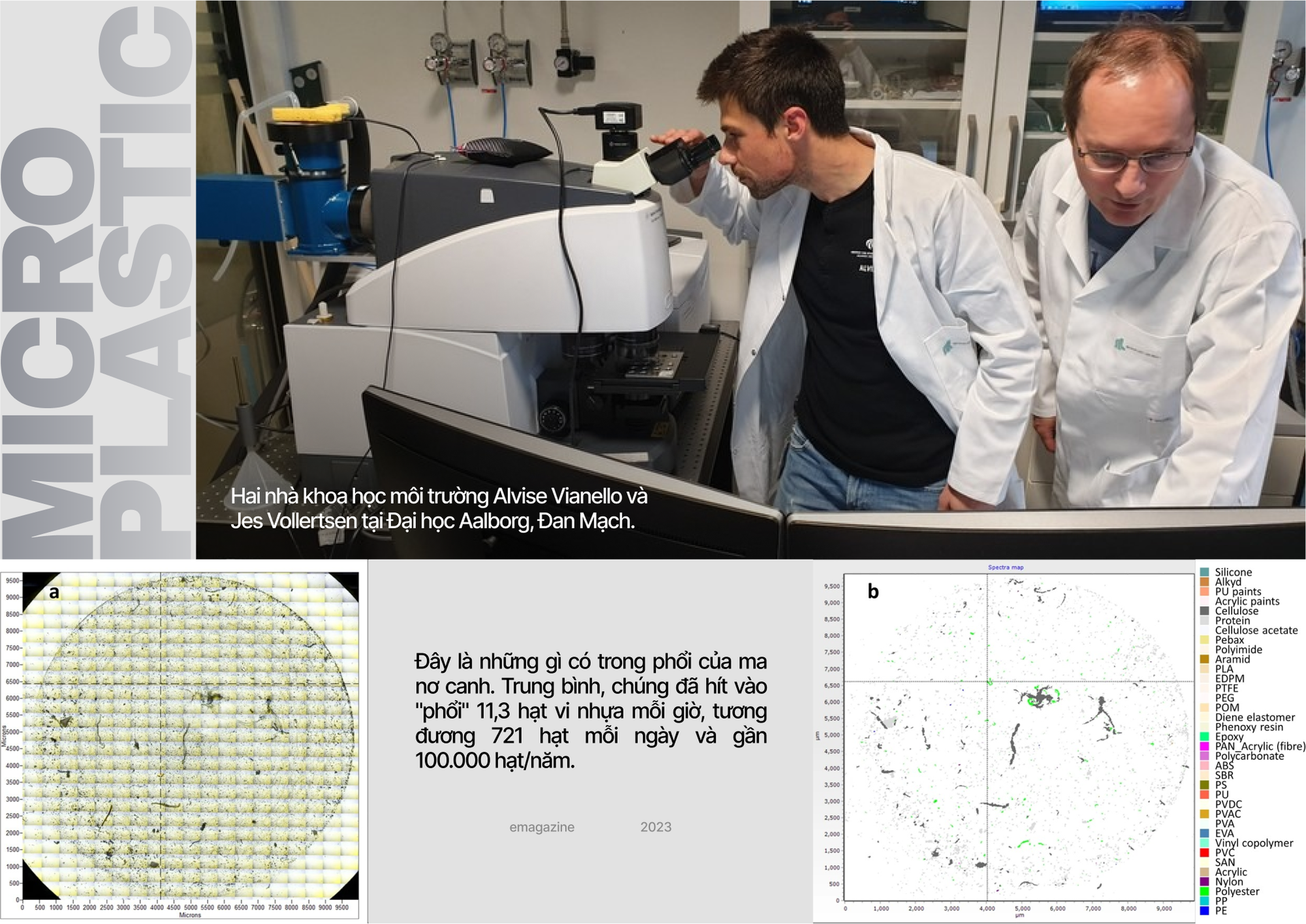 Chúng ta đang hít vào phổi 270 hạt vi nhựa mỗi ngày: Đó là một loại thuốc lá, một dạng mưa axit kiểu mới - Ảnh 8. Chúng ta đang hít vào phổi 270 hạt vi nhựa mỗi ngày: Đó là một loại thuốc lá, một dạng mưa axit kiểu mới - Ảnh 8.