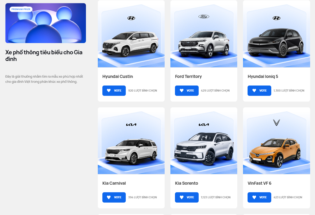 Chỉ còn hơn 1 tuần nữa sẽ đóng cổng bình chọn Smart Choice Awards và Car Choice Awards - Ảnh 3. Chỉ còn hơn 1 tuần nữa sẽ đóng cổng bình chọn Smart Choice Awards và Car Choice Awards - Ảnh 3.