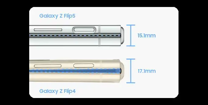 Giữa Galaxy Z Flip5, Chat GPT và Apple Pay, đâu là 'Sản phẩm công nghệ kiến tạo xu hướng'? - Ảnh 4. Giữa Galaxy Z Flip5, Chat GPT và Apple Pay, đâu là 'Sản phẩm công nghệ kiến tạo xu hướng'? - Ảnh 4.