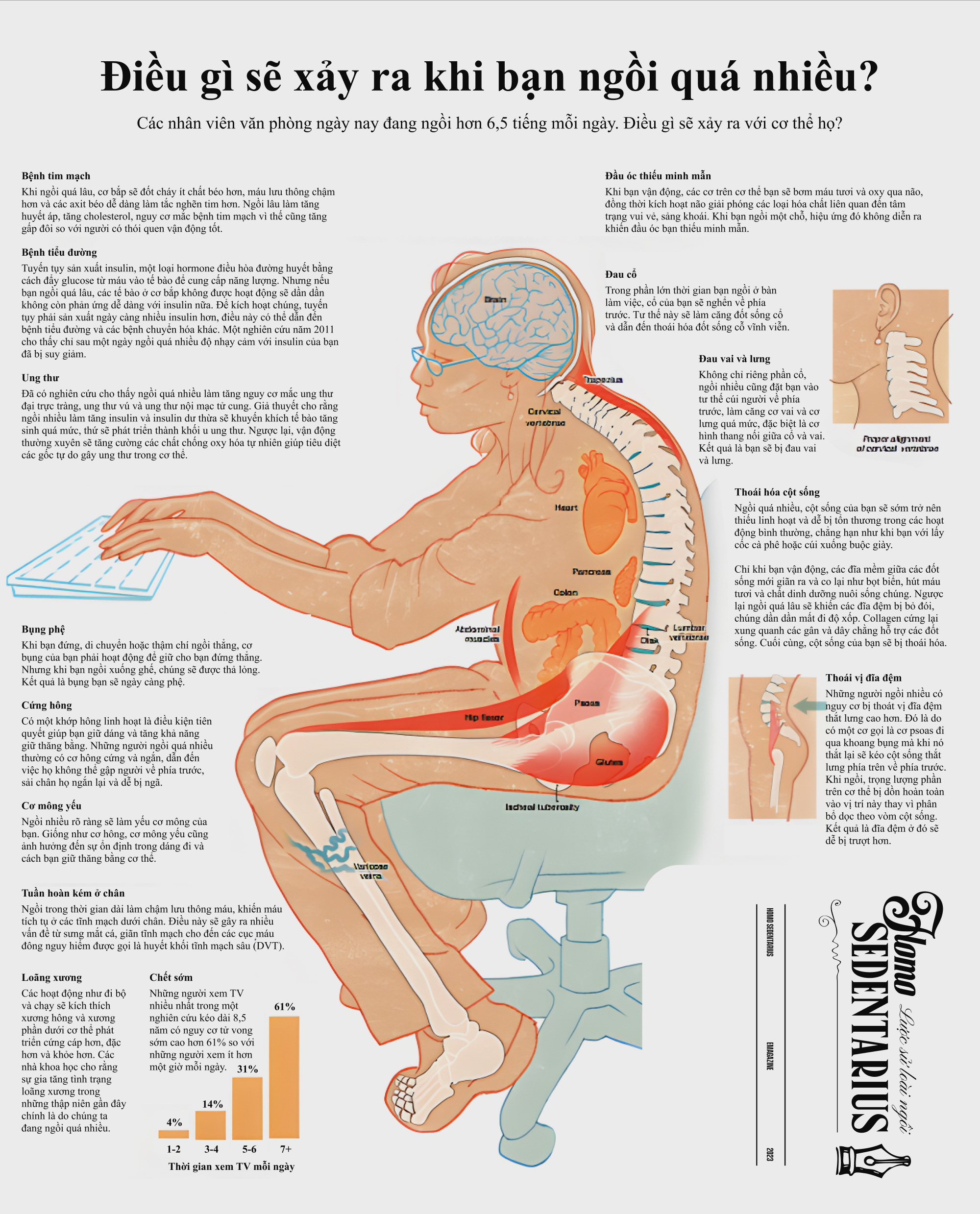 Homo sedentarius: Lược sử "loài ngồi" - Ảnh 12. Homo sedentarius: Lược sử "loài ngồi" - Ảnh 12.