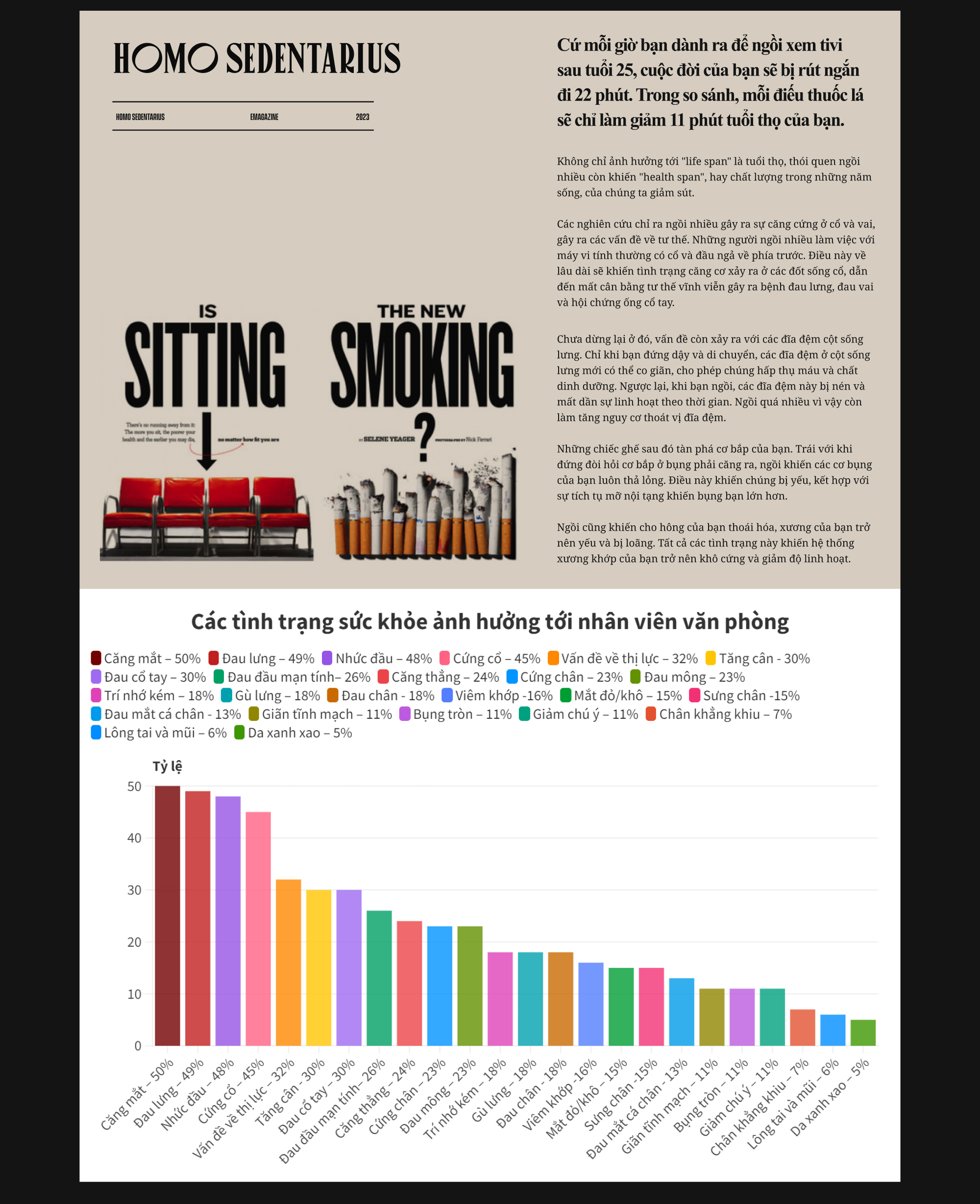 Homo sedentarius: Lược sử "loài ngồi" - Ảnh 14. Homo sedentarius: Lược sử "loài ngồi" - Ảnh 14.