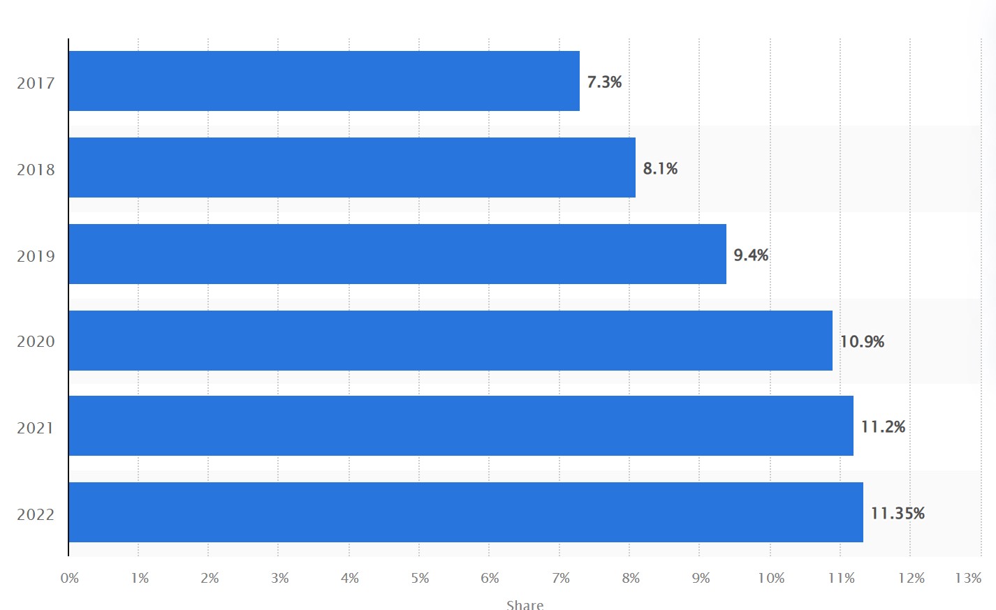 Chiến dịch ti&ecirc;u diệt tr&igrave;nh chặn quảng c&aacute;o từ ph&iacute;a YouTube: Phải chăng một số người d&ugrave;ng qu&aacute; tham lam?- Ảnh 2.