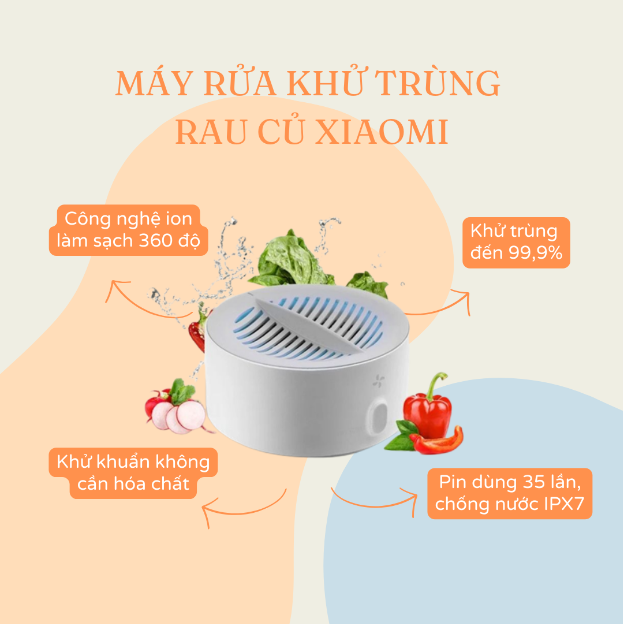 4 món đồ giúp rút ngắn thời gian nấu nướng cho bữa tiệc cuối năm- Ảnh 2. 4 món đồ giúp rút ngắn thời gian nấu nướng cho bữa tiệc cuối năm- Ảnh 2.