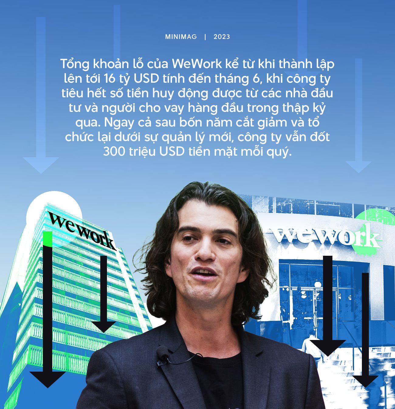 Ai đ&atilde; huỷ hoại WeWork? - Ảnh 2.